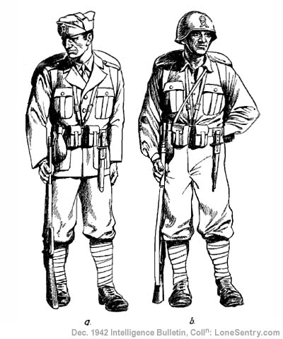 [Figure 3. (a) Italian field service uniform (standard); (b) Italian field service uniform (tropical).]