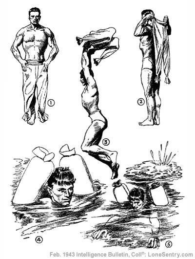 [Figure 10. Trousers Used As a Life Preserver.]