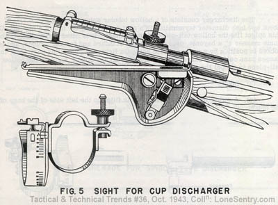 [Figure 5: Sight for Cup Discharger]