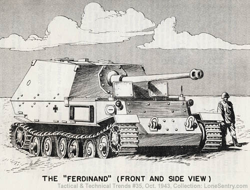 [The Ferdinand (Front and Side View) - WWII German Self-Propelled Gun]