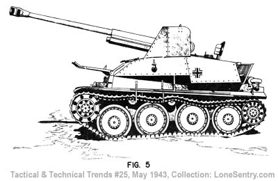 [German Marder III on Czech 38(t) Chassis]
