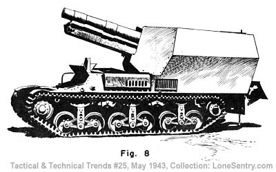 [German 150-mm Howitzer on French 38L Mount]