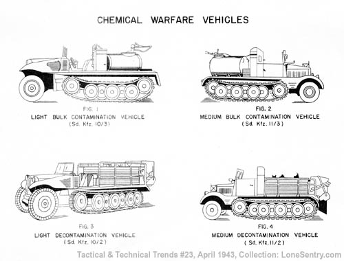 [German Chemical Warfare Vehicles]