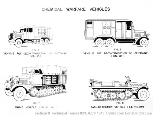 [German Chemical Warfare Vehicles]
