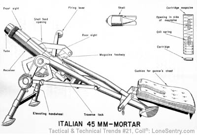 [Italian 45-mm Mortar]
