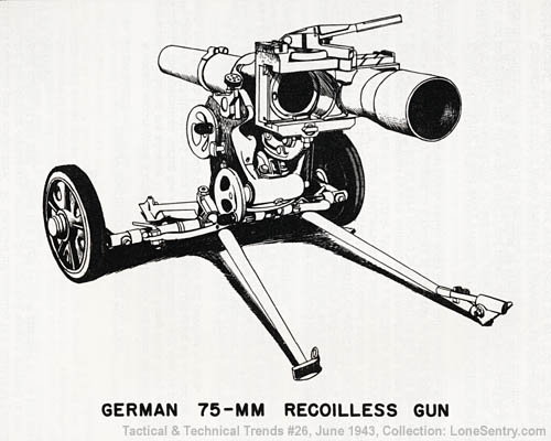 [German 75-mm Recoilless Gun (7.5-cm Leichtgeschütz 40)]