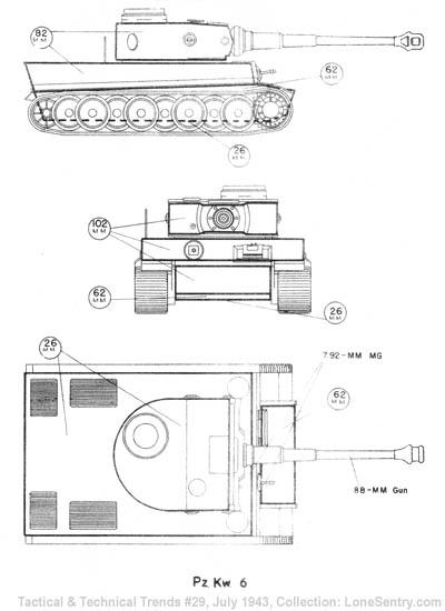 [Panzer VI Armor]