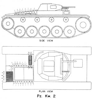 [Panzer II: Vulnerable Spots for Incendiary Grenades]