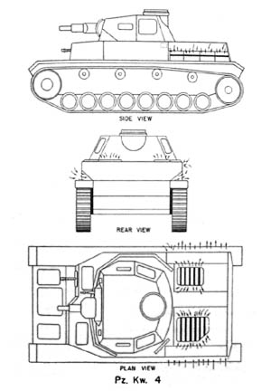 [Panzer IV: Vulnerable Spots for Incendiary Grenades]