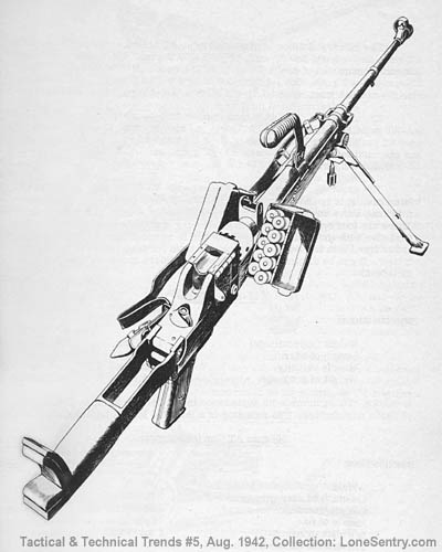 [German 7.92-mm. Antitank Rifle]