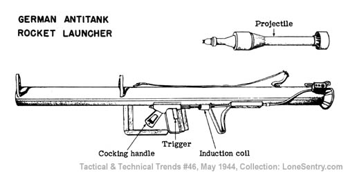 [German Antitank Rocket Launcher - Raketenpanzerbüchse 43]