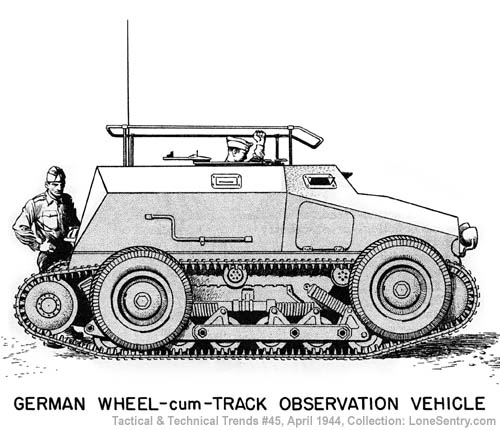 [WWII German Wheel-cum-Track Observation Vehicle]