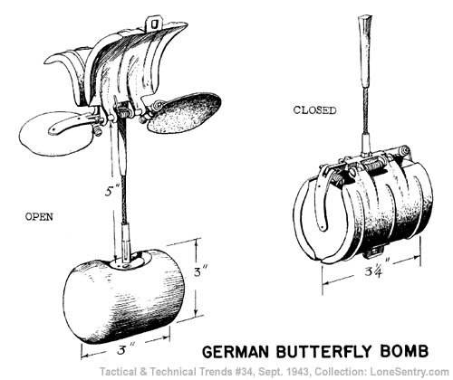 [German Butterfly Bomb]