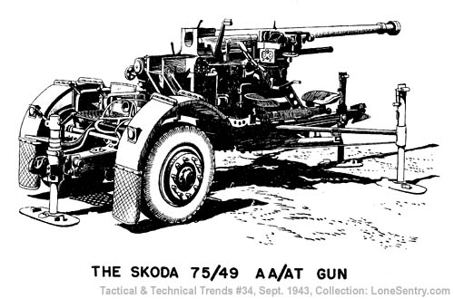 [Skoda 75/49 AA/AT gun]
