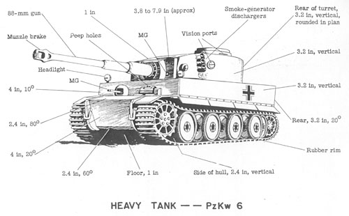 [Heavy Tank -- PzKw 6, Tiger]
