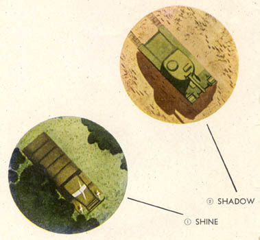 [FIGURE 2. The factors which reveal vehicles to enemy aerial observation and which must be concealed or camouflaged are illustrated above. (Shine and Shadow)]