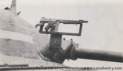 [Tank Submachine Gun Mount for Subcaliber Gunnery Training]