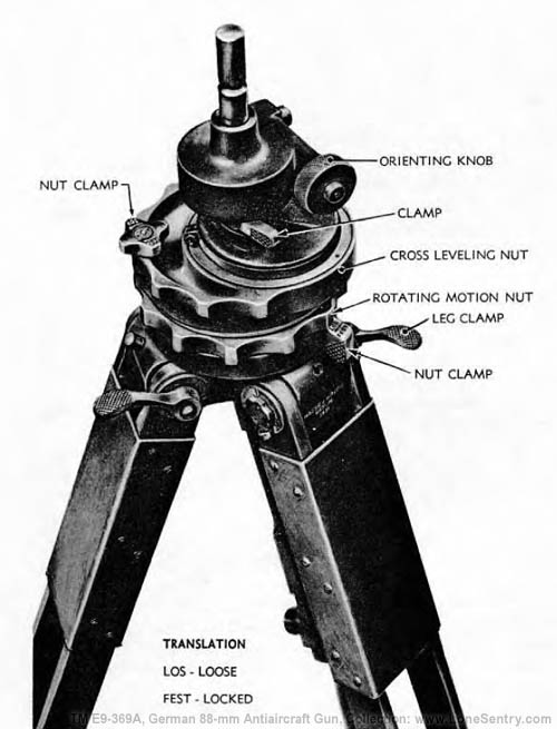 [Figure 118. Battery Commander's Telescope and Aiming Circle -- Tripod Head]