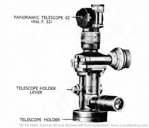 [Figure 86. Panoramic Telescope 32 (Rbl. F. 32) in Telescope Holder - Rundblickfernrohr]