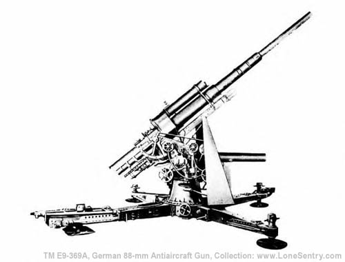 [Figure 1. German 88-mm Antiaircraft Gun -- Firing Position]