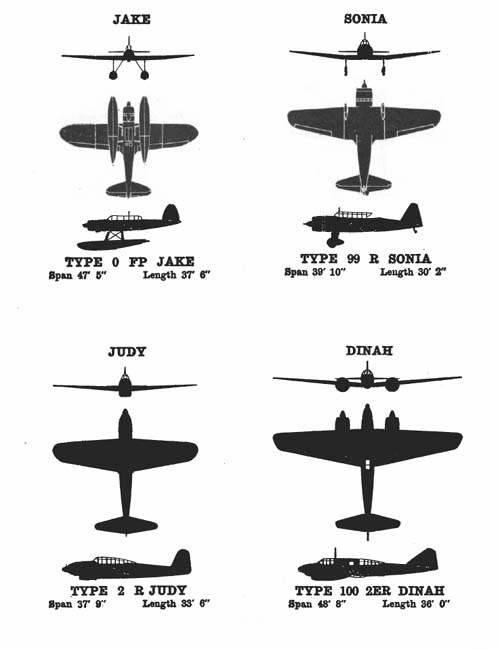 [Japanese WW2 aircraft identification. Fighters.]