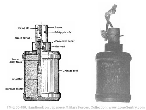 [Figure 198. Model 99 (1939) hand grenade (Kiska).]