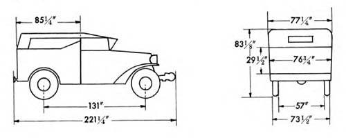 [Diagram: Car, Scout, M3A1, (4 x 4)]