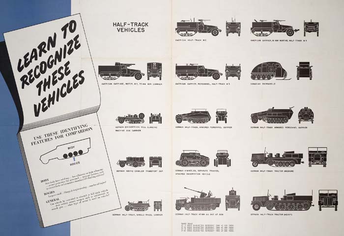 WW2 Half-Track Recognition Poster