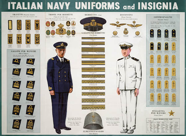 Italian Navy Uniforms and Insignia