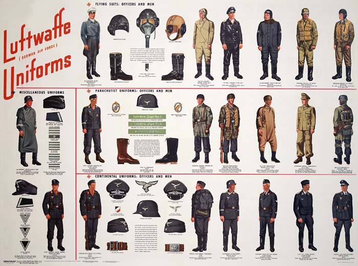 Luftwaffe Uniforms of WW2